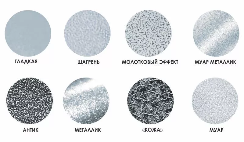 Гайд по выбору покрытия опор освещения